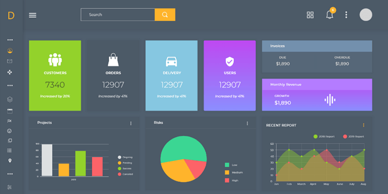 Smart Business Dashboard